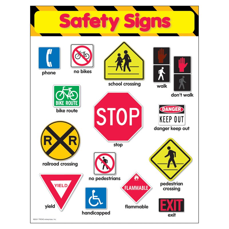 Trend Enterprises Safety Signs Chart & Reviews Wayfair